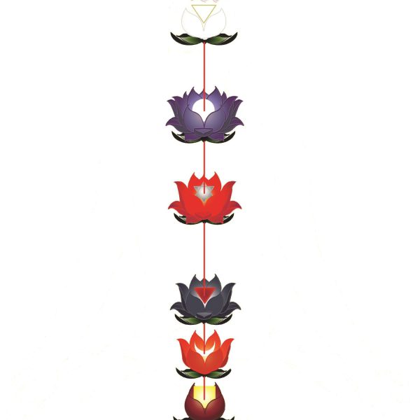 Anahata